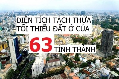 Quy Định Diện Tích Tách Thửa Tối Thiểu Đất Thổ Cư 63 Tỉnh Thành